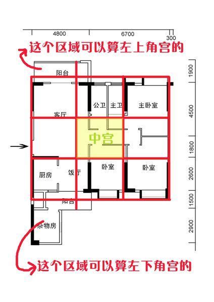 篱笆柱子风水|风水学入门：阳宅风水学——住宅布局